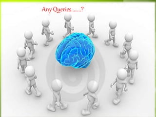 Any Queries……..?
 