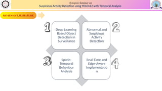 Suspicious Activity Detection using YOLO | PPTX