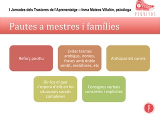 Pautes	a	mestres	i	famílies	
Reforç	posi,u	
Evitar	termes	
ambigus,	ironies,	
frases	amb	doble	
sen,t,	metàfores,	etc	
An,cipar	els	canvis	
Dir-los	el	que	
s’espera	d’ells	en	les	
situacions	socials	
complexes	
Consignes	verbals	
concretes	i	explícites	
I Jornades dels Trastorns de l’Aprenentatge – Inma Mateos Villalón, psicòloga
 