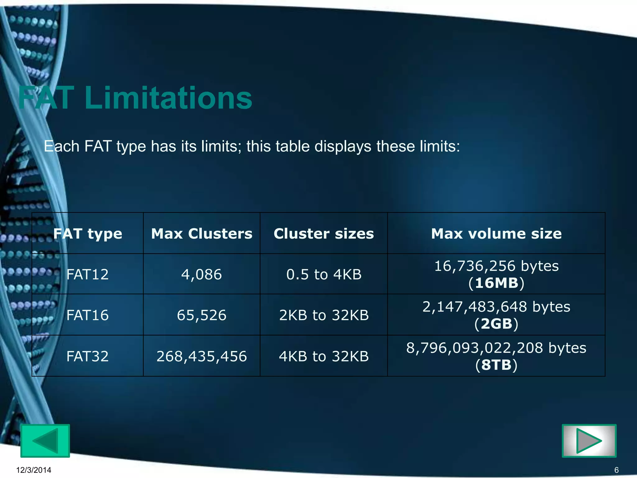 Each FAT type has its limits; this table displays these limits: 
FAT type Max Clusters Cluster sizes Max volume size 
FAT12 4,086 0.5 to 4KB 
16,736,256 bytes 
(16MB) 
FAT16 65,526 2KB to 32KB 
2,147,483,648 bytes 
(2GB) 
FAT32 268,435,456 4KB to 32KB 
8,796,093,022,208 bytes 
(8TB) 
FAT Limitations 
12/3/2014 6 
 