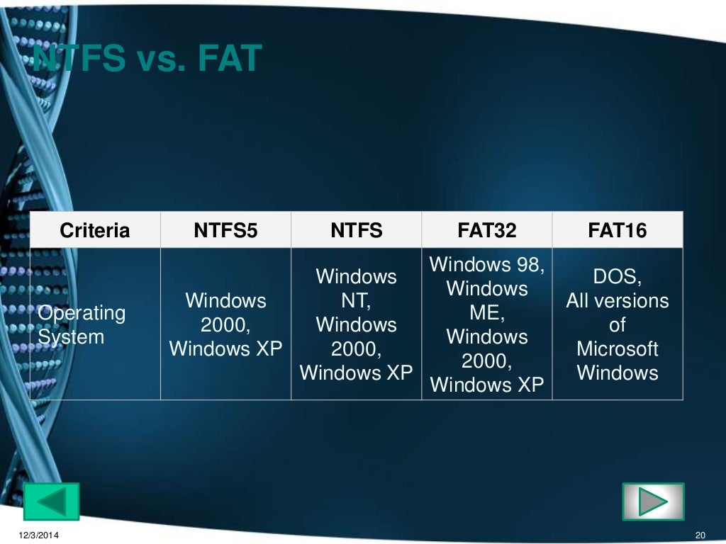 ntfs 3g vs tuxera vs paragon ntfs 3g vs tuxera vs paragon