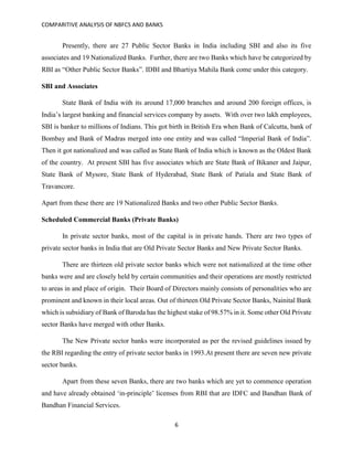 COMPARITIVE ANALYSIS OF NBFCS AND BANKS
6
Presently, there are 27 Public Sector Banks in India including SBI and also its five
associates and 19 Nationalized Banks. Further, there are two Banks which have be categorized by
RBI as “Other Public Sector Banks”. IDBI and Bhartiya Mahila Bank come under this category.
SBI and Associates
State Bank of India with its around 17,000 branches and around 200 foreign offices, is
India’s largest banking and financial services company by assets. With over two lakh employees,
SBI is banker to millions of Indians. This got birth in British Era when Bank of Calcutta, bank of
Bombay and Bank of Madras merged into one entity and was called “Imperial Bank of India”.
Then it got nationalized and was called as State Bank of India which is known as the Oldest Bank
of the country. At present SBI has five associates which are State Bank of Bikaner and Jaipur,
State Bank of Mysore, State Bank of Hyderabad, State Bank of Patiala and State Bank of
Travancore.
Apart from these there are 19 Nationalized Banks and two other Public Sector Banks.
Scheduled Commercial Banks (Private Banks)
In private sector banks, most of the capital is in private hands. There are two types of
private sector banks in India that are Old Private Sector Banks and New Private Sector Banks.
There are thirteen old private sector banks which were not nationalized at the time other
banks were and are closely held by certain communities and their operations are mostly restricted
to areas in and place of origin. Their Board of Directors mainly consists of personalities who are
prominent and known in their local areas. Out of thirteen Old Private Sector Banks, Nainital Bank
which is subsidiary of Bank of Baroda has the highest stake of 98.57% in it. Some other Old Private
sector Banks have merged with other Banks.
The New Private sector banks were incorporated as per the revised guidelines issued by
the RBI regarding the entry of private sector banks in 1993.At present there are seven new private
sector banks.
Apart from these seven Banks, there are two banks which are yet to commence operation
and have already obtained ‘in-principle’ licenses from RBI that are IDFC and Bandhan Bank of
Bandhan Financial Services.
 