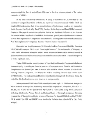 COMPARITIVE ANALYSIS OF NBFCS AND BANKS
12
was concluded that there is a significant difference in the three ratios mentioned of the various
categories of NBFCs.
In the The Sustainability Dimension: A Study of Selected NBFCs published by The
institute of Company Secretaries of India, the paper has considered selected NBFCs which are
listed in BSE and creating their strong impact in terms of performance based on key parameters
that is Reported Net Profit After Tax (PAT), Earnings Before Interest and Tax (EBIT), Loans and
Advances. The paper is made to ascertain that if there is a significant difference or not between
the selected NBFCs based on PAT and EBIT. Furthermore, growth potential of loans and advances
of Non-Banking Financial Companies is also examined. To analyze the sustainability of selected
Non-Banking Financial Companies, Business valuation method was applied.
Gumparthi and Manickavasagam (2010) studied on Risk Assessment Model for Assessing
NBFC (Manickavasagm, 2010) (Asset Financing) Customers’. The main motive of this paper is
create a Risk Assessment Model for NBFCs which is based on Market forces and also studied 28
parameters to measure the risk related to customer identification out of which 12 parameters proves
to be the significant ones.
Vadde (2011) studied on performance of Non-Banking Financial Companies in India and
its evaluation by examining the financial structure of non-government financial and investment
companies for the period April 2008 to March 2009 based of Annual Accounts of 12115 Non-
Banking Financial Companies. The data for the study is secondary collected from various issues
of RBI Bulletin. The study concluded that income and expenditure growth decelerated during the
period but this deceleration was more observed in income growth.
Sornaganesh and NavisSoris (2013) investigated on the topic, “A Fundamental Analysis of
NBFC in India” to analyse the profitability position of 5 sample NBFC companies, such as, STF,
SF, BF, and M&MF for the period from April 2008 to March 2012, using Ratio Analysis of
collecting data from the Annual Reports and Balance Sheets of the sample companies. The study
revealed that SF has performed better in terms of Earnings Per Share (EPS) followed by STF, BF,
CF & M&MF but STF and M&MF were found to be far better than other in NPM (Net Profit
Margin).
 