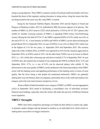COMPARITIVE ANALYSIS OF NBFCS AND BANKS
19
rating to accept deposits. These NBFCs comprise mostly of localized small-time lenders who have
knocked the doors of the regulator seeking relaxation in rating norms, citing the reason that they
are being treated in the same way like a big NBFC is treated.
Going by the Financial Stability Report, December 2016 and the Report of Trend and
Progress of Banking in India, 2015-16, published by RBI, the picture appears to be gloomy. The
number of NBFCs in 2013 stood at 12225 which declined to 11555 by H1 FY 2017 (please refer
exhibit 4). Another worrying scenario of NBFCs is regarding GNPA (Gross Non-Performing
Assets). During the first half of FY16-17, the NBFCs reported GNPA of 4.9% which was 4.6% at
the end of FY15- 16. A non-linearity in GNPA and NNPA of NBFCs can be observed during the
period March 2013 to September 2016. In case of GNPA it was 3.6% in March 2013 which rose
to the highest at 5.1% for two years, i.e. September 2014 and September 2015. The scenario
improved a little in March 2016, as GNPA was registered at 4.6% but the situation aggravated in
September 2016, as GNPA stood at 4.9%. On the other hand, NNPA was at its lowest in March
2013, i.e. 1.6% which after witnessing ups and downs touched 2.7% in September 2016. In case
of NNPA also, the situation has worsened. Even comparing the NNPAs of March 2016- 2.5% and
September 2016- 2.7%, i.e. a rise of 0.2% can be observed (please refer exhibit 5). The
deterioration in the asset quality of NBFCs can be attributed to the interconnectedness of the NBFC
sector with the banking sector and appalling performance of the banking sector in terms of asset
quality. But the silver lining is that despite the mentioned bottlenecks, NBFCs are gradually
making their way into balance sheet of companies, particularly those in the small and medium size
category and in the real estate business irrespective of size.
Reserve Bank of India formulated a new category of NBFCs as NBFC-account aggregators
(AAs) in September 2016 aimed at facilitating a consolidated view of individual investors'
financial asset holdings, especially when the entities fall under the purview of different financial
sector regulators.
NBFCs' Strengths
NBFCs have their competitive advantage over banks by their ability to contain risk, adapt
to dynamic market changes and tap demand in markets ay an individual level which results in
making them successful over bigger institutions.
 