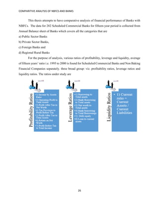 COMPARITIVE ANALYSIS OF NBFCS AND BANKS
26
This thesis attempts to have comparative analysis of financial performance of Banks with
NBFCs. The data for 282 Scheduled Commercial Banks for fifteen-year period is collected from
Annual Balance sheet of Banks which covers all the categories that are
a) Public Sector Banks
b) Private Sector Banks,
c) Foreign Banks and
d) Regional Rural Banks
For the purpose of analysis, various ratios of profitability, leverage and liquidity, average
of fifteen years’ ratio i.e. 1995 to 2000 is found for Scheduled Commercial Banks and Non Baking
Financial Companies separately. three broad group: viz. profitability ratios, leverage ratios and
liquidity ratios. The ratios under study are
 