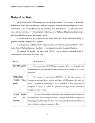 COMPARITIVE ANALYSIS OF NBFCS AND BANKS
28
Design of the Study
As, the main motive of this study is to examine the comparative performance of Scheduled
Commercial Banks and Non-Banking Financial Companies, in order to have clear picture of their
contribution to the Financial Economy by evaluating their performances. The objective of this
study is to accomplished by comparing their performances on the basis of key financial parameters
that is profitability, leverage and liquidity ratios.
In profitability ratio, seven Indicators are taken which will define business’s ability to
generate earnings compared to its expenses.
In leverage ratio, six Indicators are taken which measures the amount of capital that comes
in the form of Debt and assesses the ability of a company to meet its financial obligation.
To measure the liquidity of Banks and NBFCs, current ratio is measured which is
calculated as current assets by current ratio.
RATIO DESCRIPTION
INCOME/ASSET Return on Assets (ROA) Return on assets (ROA) is a financial ratio
that shows the percentage of profit a company earns in relation to its overall
resources.
OPERATING
PROFIT / TOTAL
ASSET
The return on total assets (ROTA) is a ratio that measures a
company's earnings before interest and taxes (EBIT) against its total net
assets. The ratio is considered to be an indicator of how effectively a
company is using its assets to generate earnings before contractual
obligations must be paid.
PROFIT AFTER
TAX /NET
WORTH
The ratio is determined by a formula that divides net profit after taxes
by shareholder investment plus retained earnings. Retained earnings are a
percentage of net earnings not paid out as dividends but that are retained to
reinvest in the company or pay down debt.
 