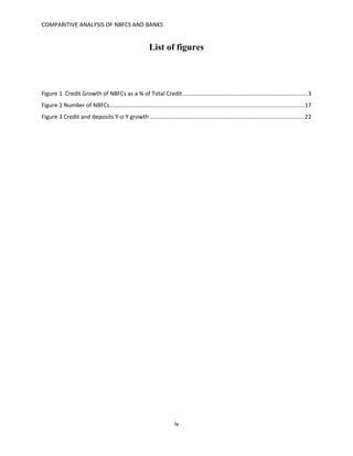 COMPARITIVE ANALYSIS OF NBFCS AND BANKS
iv
List of figures
Figure 1 Credit Growth of NBFCs as a % of Total Credit ..............................................................................3
Figure 2 Number of NBFCs..........................................................................................................................17
Figure 3 Credit and deposits Y-o-Y growth .................................................................................................22
 