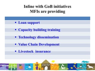 Inline with GoB initiatives
MFIs are providing
 Loan support
 Capacity building training
 Technology dissemination
 Value Chain Development
 Livestock insurance
 
