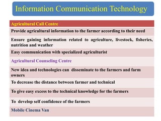 Information Communication Technology
Agricultural Call Centre
Provide agricultural information to the farmer according to their need
Ensure gaining information related to agriculture, livestock, fisheries,
nutrition and weather
Easy communication with specialized agriculturist
Agricultural Counseling Centre
New idea and technologies can disseminate to the farmers and farm
owners
To decrease the distance between farmer and technical
To give easy excess to the technical knowledge for the farmers
To develop self confidence of the farmers
Mobile Cinema Van
 