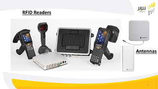 10
RFID Readers
Antennas
 