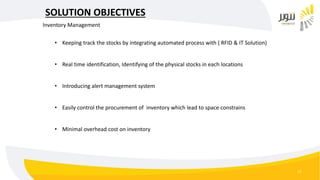 15
SOLUTION OBJECTIVES
Inventory Management
• Keeping track the stocks by integrating automated process with ( RFID & IT Solution)
• Real time identification, Identifying of the physical stocks in each locations
• Introducing alert management system
• Easily control the procurement of inventory which lead to space constrains
• Minimal overhead cost on inventory
 