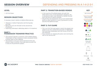 Tanya-Oxtoby-Defending-and-pressing-in-a-1-4-2-3-1.pdf