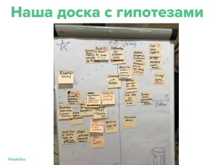 Наша доска с гипотезами
 