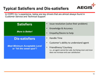 Typical Satisfiers and Dis-satisfiers
 In COPC Inc.‘s experience, below are key drivers that are almost always found in
 Customer Service and Technical Support


             Satisfiers                   • Issue resolution (solve their problem)
                                          • Knowledge & Accuracy
            More is Better!
                                          • Empathy/Desire to help

          Dis-satisfiers                  • Handle Time
                                          • Customer’s ability to understand agent
   Meet Minimum Acceptable Level
       or “hit the sweet spot”!
                                          • Friendliness/ Courtesy
                                             i.e., an agent cannot be rude, but being nicer and nicer
                                             does not increase end user satisfaction




                                                                                                        10
 
