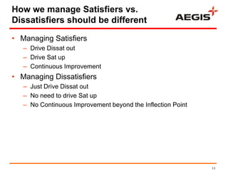 How we manage Satisfiers vs.
Dissatisfiers should be different

• Managing Satisfiers
   – Drive Dissat out
   – Drive Sat up
   – Continuous Improvement
• Managing Dissatisfiers
   – Just Drive Dissat out
   – No need to drive Sat up
   – No Continuous Improvement beyond the Inflection Point




                                                             11
 