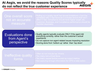 At Aegis, we avoid the reasons Quality Scores typically
do not reflect the true customer experience

                       • Rolling up a quality result has severe limitations—Can‘t be
 One overall score       correlated with C-Sat because it includes factors that don‘t
  not an accurate        affect C-Sat; Compliance should have higher target, etc.
                       • Customer, Business, and Compliance performance should be
     measure             reported separately




                       • Quality agents typically evaluate ONLY if the agent did
 Evaluations done        everything correctly, rather than the customer‘s actual
   from Agent‘s          experience
                       • Do not capture non-agent related issues impacting resolution
    perspective        • Scoring done from ‗bottom up‘ rather than ‗top down‘




                       • Often do not include key drivers
 Ineffective quality   • Too many non-critical items
                       • Too many causal factors scored as output metrics
       forms           • Not capturing enough information for OPS to take action
 