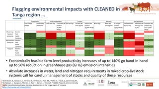Smallholder dairy development and environmental impacts in Tanzania