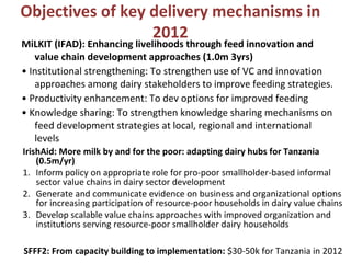 Update on Tanzania smallholder dairy value chain development
