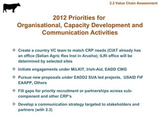 Update on Tanzania smallholder dairy value chain development