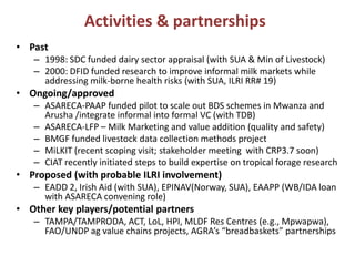 Update on dairy value chain development in Tanzania