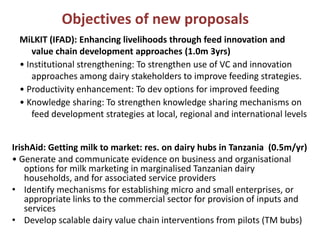 Update on dairy value chain development in Tanzania