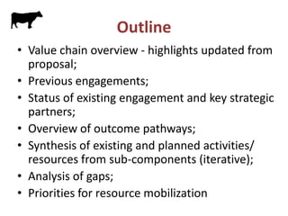 Update on dairy value chain development in Tanzania