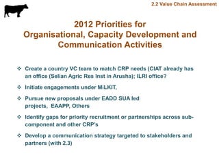 Update on dairy value chain development in Tanzania