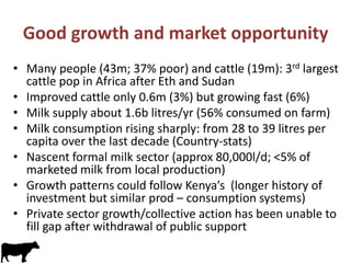 Update on dairy value chain development in Tanzania