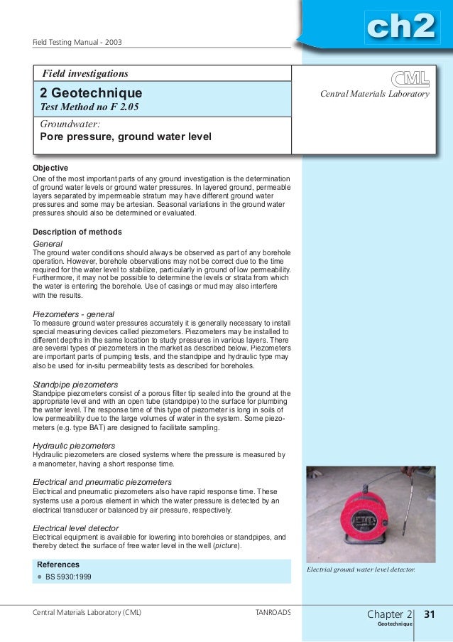 Aci Field Testing Manual Aci Field Testing Manual