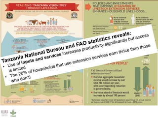 Unleashing Tanzania’s livestock potential
