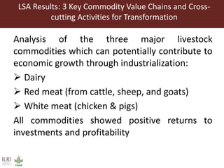 Unleashing Tanzania’s livestock potential