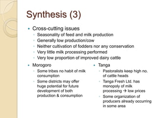 Tanzania dairy value chain development: Pre site selection scoping study