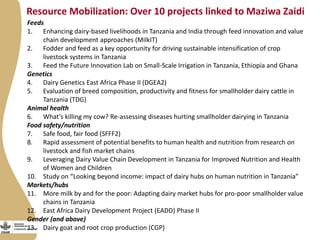 Update on “Maziwa Zaidi”—Tanzania dairy value chain development program 