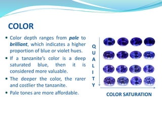 COLOR
 Color depth ranges from pale to
brilliant, which indicates a higher
proportion of blue or violet hues.
 If a tanzanite’s color is a deep
saturated blue, then it is
considered more valuable.
 The deeper the color, the rarer
and costlier the tanzanite.
 Pale tones are more affordable.
Q
U
A
L
I
T
Y
COLOR SATURATION
 