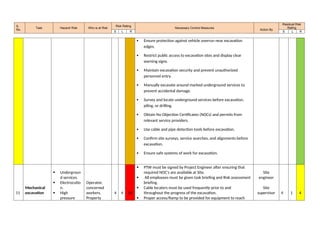 control measures can do in construction.docx