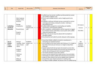 control measures can do in construction.docx