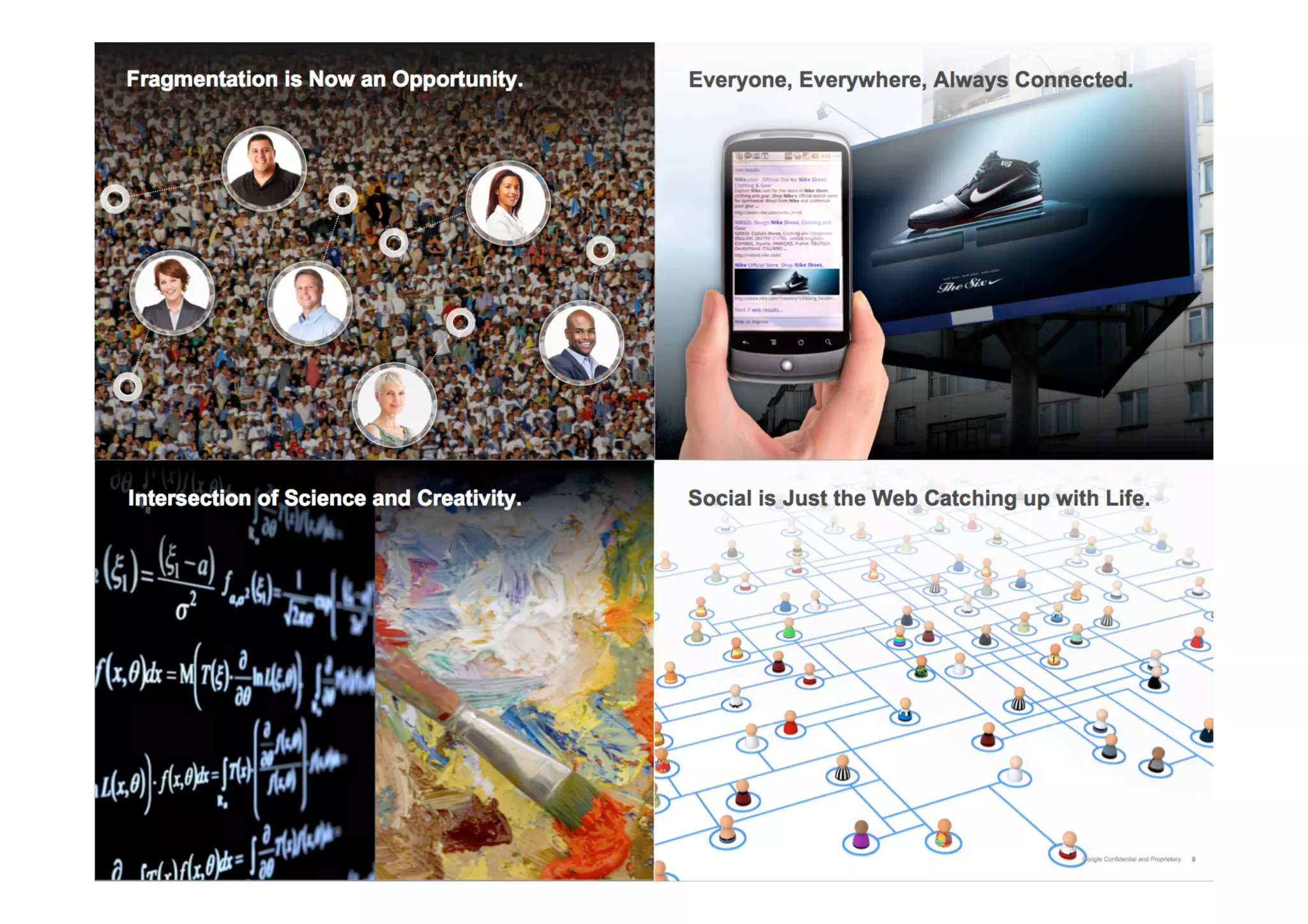 Display Reached a Tipping Point




                                    2




                                  Google Confidential and Proprietary
 