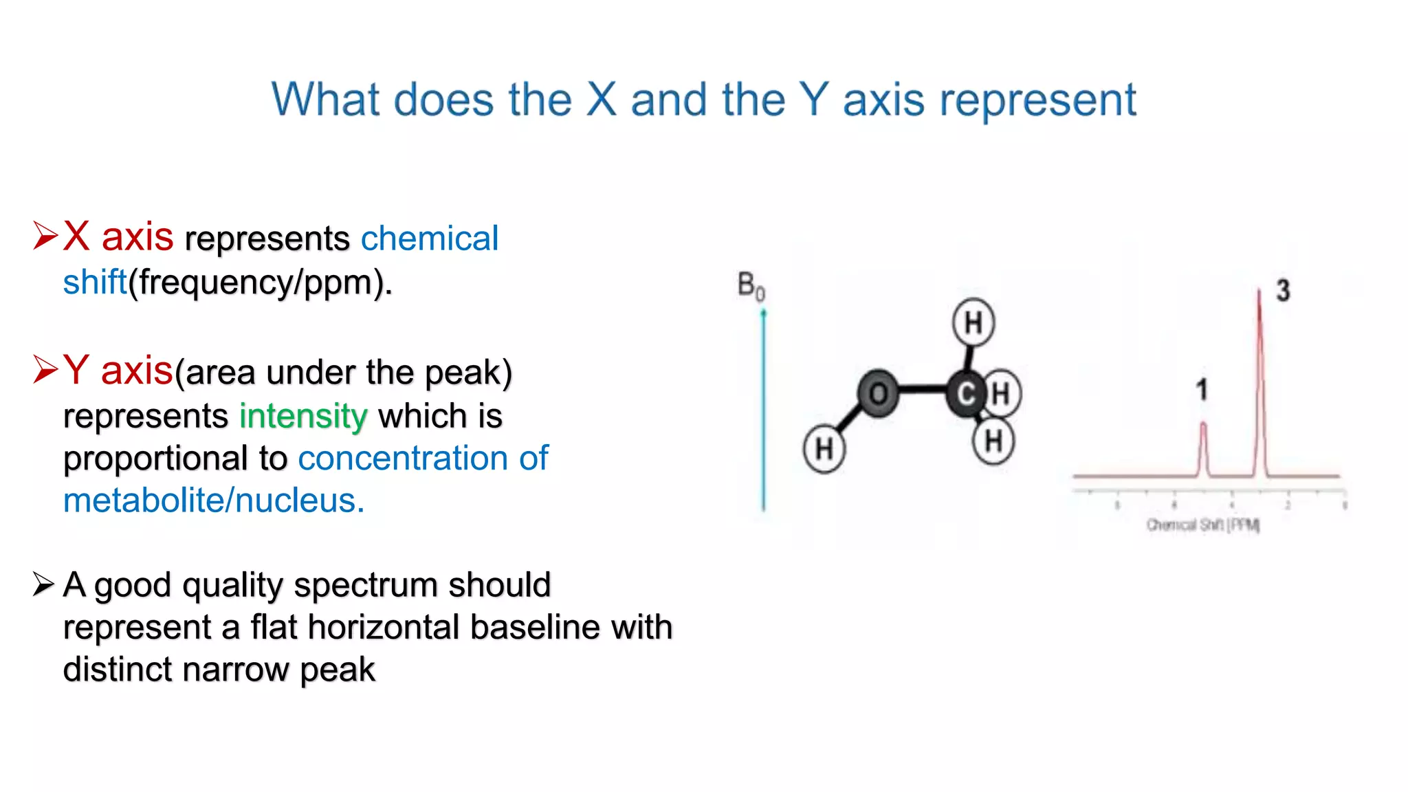 X axis represents chemical
shift(frequency/ppm).
Y axis(area under the peak)
represents intensity which is
proportional to concentration of
metabolite/nucleus.
A good quality spectrum should
represent a flat horizontal baseline with
distinct narrow peak
 