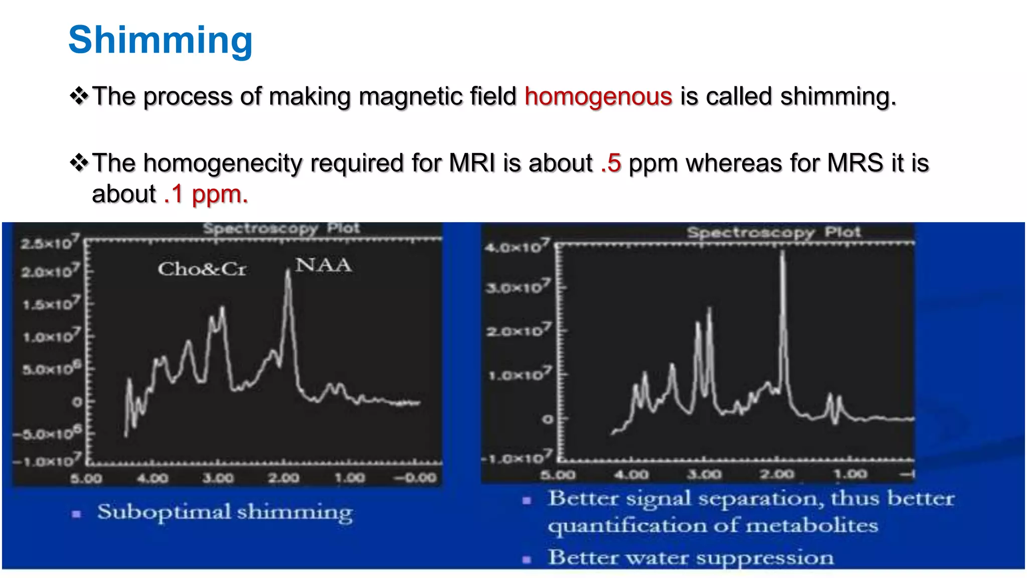 Shimming
The process of making magnetic field homogenous is called shimming.
The homogenecity required for MRI is about .5 ppm whereas for MRS it is
about .1 ppm.
 