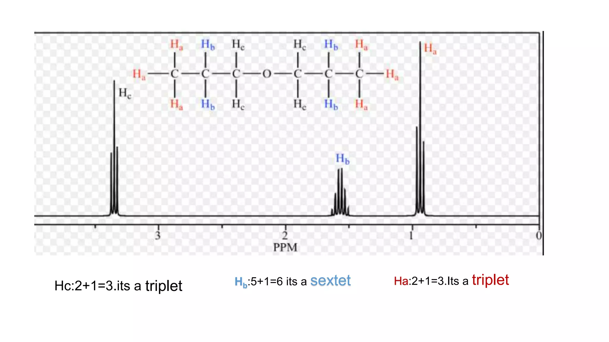 Ha:2+1=3.Its a tripletHb:5+1=6 its a sextetHc:2+1=3.its a triplet
 