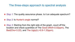Basic physics and normal interpretation of MRS | PPTX