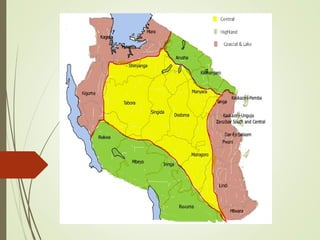 Tanzania Livestock Sector Analysis (LSA): Background presentation