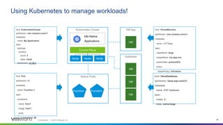 Confidential │ ©2019 VMware, Inc. 15
Using Kubernetes to manage workloads!
kind: VirtualMachine
apiVersion: vms.vmware.com/v1
metadata:
name: COTSapp
spec:
className: large
imageName: my-app.ova
powerState: poweredOn
policy:
restartPolicy: OnFailure
kind: HanaDatabase
apiVersion: hana.sap.com/v1
metadata:
name: ERP database
spec:
nodes: 3
class: extra-large
kind: KubernetesCluster
apiVersion: vks.vmware.com/v1
metadata:
name: My Application
spec:
topology:
workers:
count: 3
class: small
distribution: v1.15.1
kind: Pod
apiVersion: v1
metadata:
name: Function 1
spec:
containers:
- name: func1
image: func1
ports:
- containerPort: 80
VM App
VM
Database
VM
VM
VM
Kubernetes Cluster
Node Node Node
Control Plane
Native Pods
Function 1 Function 2
Function Function
k8s Native
Applications
 