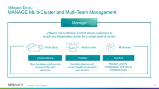 Confidential │ ©2019 VMware, Inc. 26
VMware Tanzu Mission Control allows customers to
attach any Kubernetes cluster for a single point of control
Multi-cloud Multi-cluster Multi-team
Independence Visibility Control
Give developers self-service
access to the right
resources
Centrally observe and
monitor health across all of
your clusters
Manage security,
configuration, and cost at
enterprise scale
VMware Tanzu
MANAGE Multi-Cluster and Multi-Team Management
Manage
 