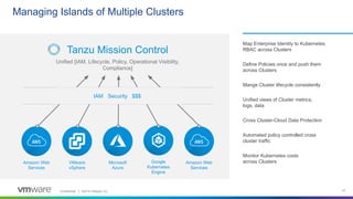 Confidential │ ©2019 VMware, Inc. 27
Google
Kubernetes
Engine
VMware
vSphere
Microsoft
Azure
Amazon Web
Services
Amazon Web
Services
Managing Islands of Multiple Clusters
Tanzu Mission Control
Unified [IAM, Lifecycle, Policy, Operational Visibility,
Compliance]
Map Enterprise Identity to Kubernetes
RBAC across Clusters
Define Policies once and push them
across Clusters
Mange Cluster lifecycle consistently
Unified views of Cluster metrics,
logs, data
Cross Cluster-Cloud Data Protection
Automated policy controlled cross
cluster traffic
Monitor Kubernetes costs
across Clusters
SecurityIAM $$$
 