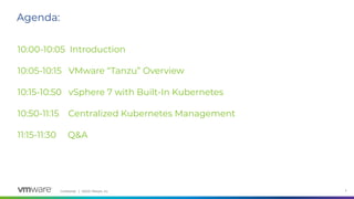 Confidential │ ©2020 VMware, Inc. 3
10:00-10:05 Introduction
10:05-10:15 VMware “Tanzu” Overview
10:15-10:50 vSphere 7 with Built-In Kubernetes
10:50-11:15 Centralized Kubernetes Management
11:15-11:30 Q&A
Agenda:
 