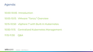 VMware Tanzu Introduction