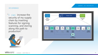 Confidential │ ©2023 VMware, Inc. 28
OPS EXPERIENCE
“I can increase the
security of my supply
chain by inserting
features for signing,
scanning, and storing
along the path to
production”
BAKED IN SECURITY
 