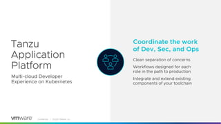 Confidential │ ©2022 VMware, Inc. 8
path to production
Quickly deliver value with
pre-wired pipelines and
customizable opinions.
Adapters to “break glass” and
swap out individual parts.
Tanzu
Application
Platform
Coordinate the work
of Dev, Sec, and Ops
Clean separation of concerns
Workflows designed for each
role in the path to production
Integrate and extend existing
components of your toolchain
Tanzu
Application
Platform
Multi-cloud Developer
Experience on Kubernetes
 