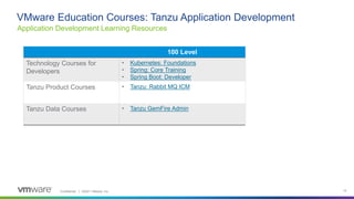Confidential │ ©2021 VMware, Inc. 14
100 Level
Technology Courses for
Developers
• Kubernetes: Foundations
• Spring: Core Training
• Spring Boot: Developer
Tanzu Product Courses • Tanzu: Rabbit MQ ICM
Tanzu Data Courses • Tanzu GemFire Admin
Application Development Learning Resources
VMware Education Courses: Tanzu Application Development
 